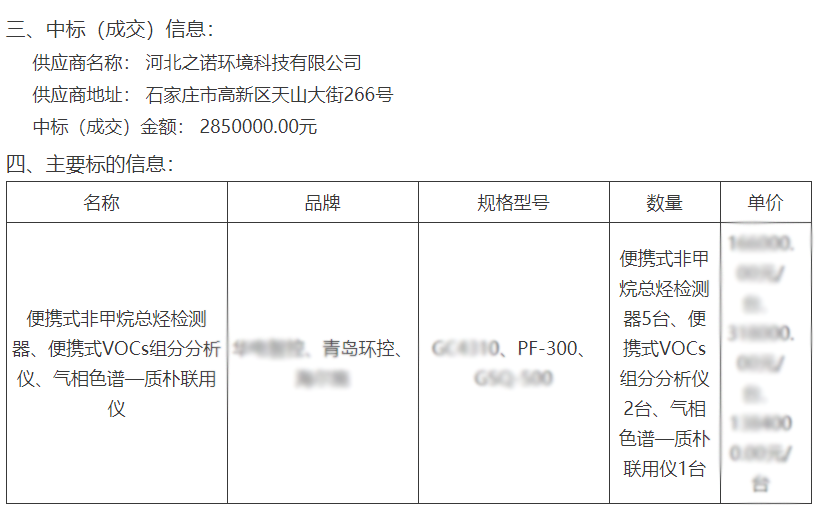 我公司中標PF-300便攜式VOCs組分分析儀2臺 我公司中標PF-300便攜式VOCs組分分析儀2臺